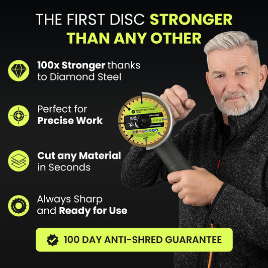 INDESTRUCTIBLE DISC™ 3.0