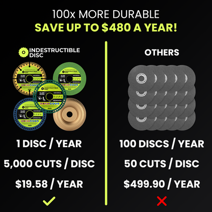 Indestructible Bundle
