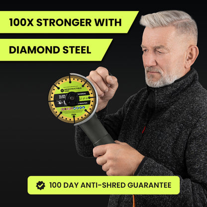 INDESTRUCTIBLE DISC™ 3.0